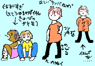 CXguToIx߂Ƌx݂ȐlXv̐}